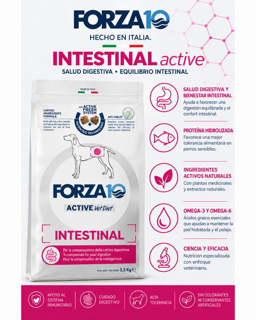 Forza10 Active Intestinal 8.8lb / 22lb