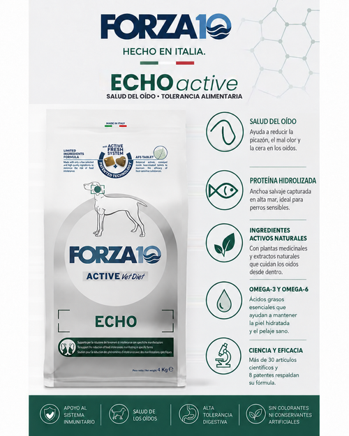 Forza10 Active Echo 8.8 lb